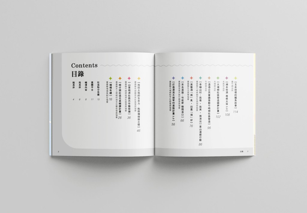 嘉義縣社造成果專刊目錄頁